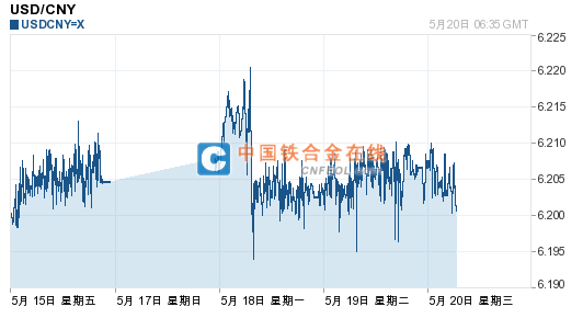 201505201439053667.png