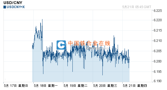 201505211414555575.png