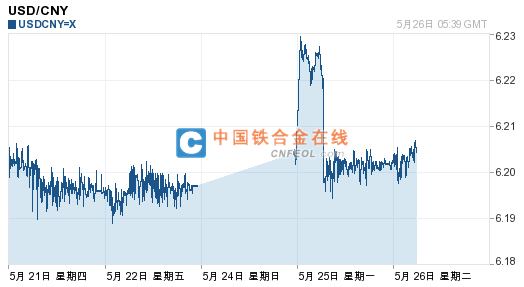 201505261346193584.png