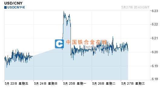 201505271346439101.png