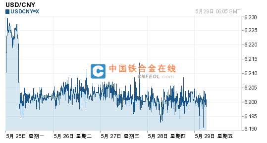 201505291408321468.png