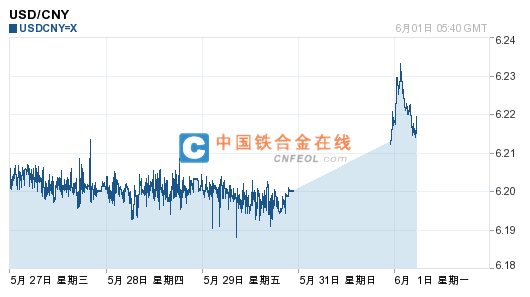 201506011425154000.png