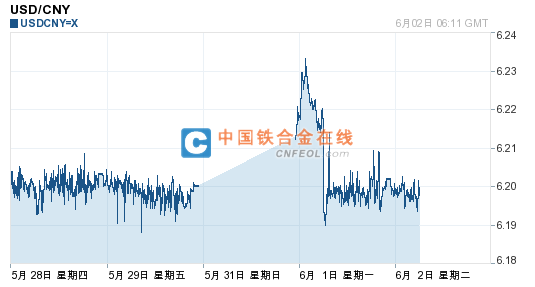 201506021415217250.png