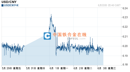 201506031350174219.png