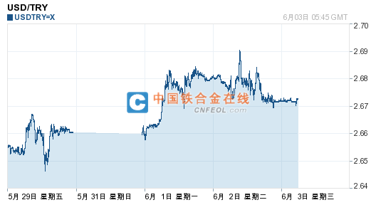 201506031351017055.png