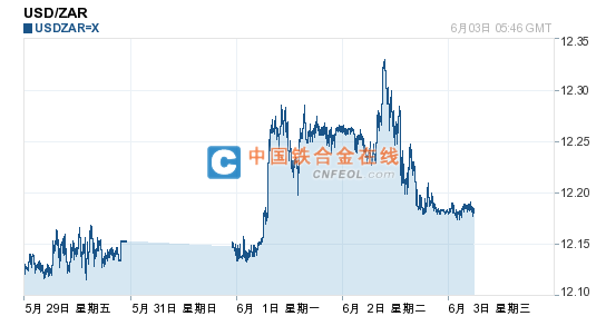 201506031351531642.png