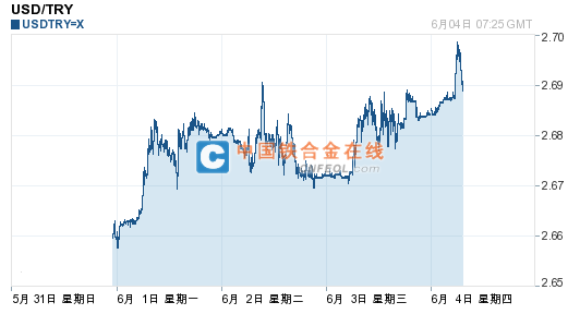201506041530202448.png