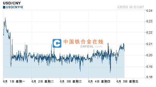201506051435278971.png