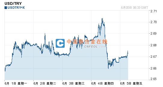 201506051436059139.png