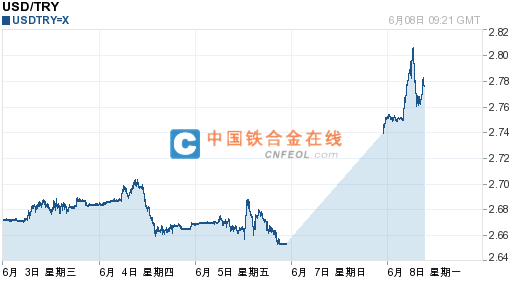 201506081725387294.png
