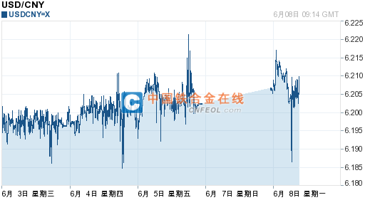 201506081726099676.png