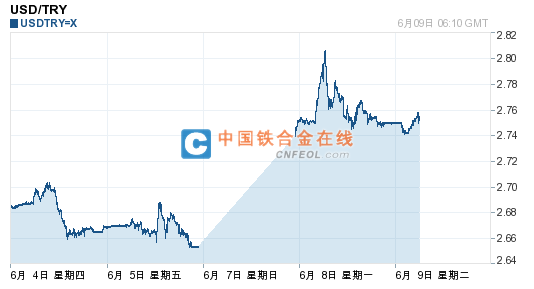 201506091426309104.png