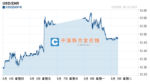 201506091427075814.png