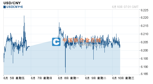201506101511458742.png