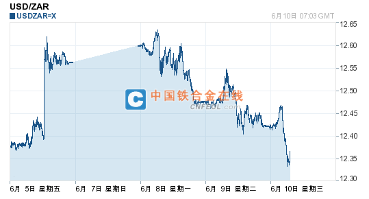201506101513102297.png