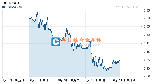 201506111339182929.png