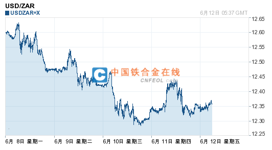 201506121353409124.png