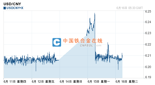 201506161354166346.png