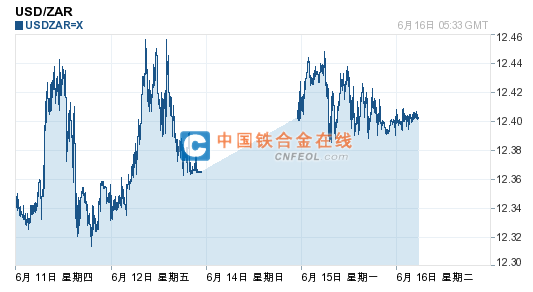 201506161355362675.png