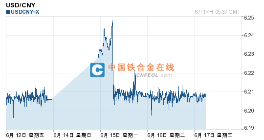 201506171401216770.png