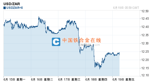 201506191402331155.png