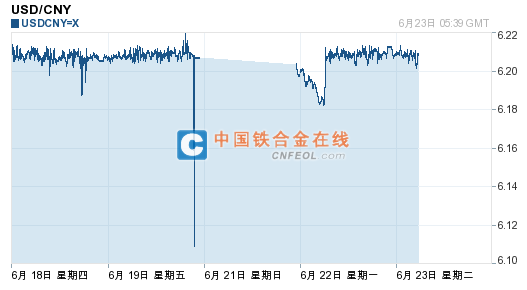 201506231350493366.png