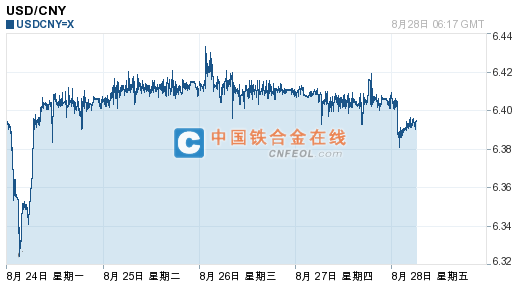 201508281425556097.png