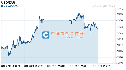201509011347117794.png