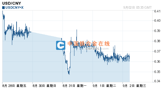201509021410434746.png