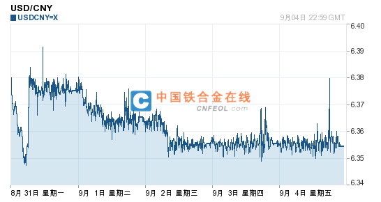 201509061409444157.png
