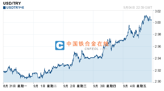 201509061410216573.png