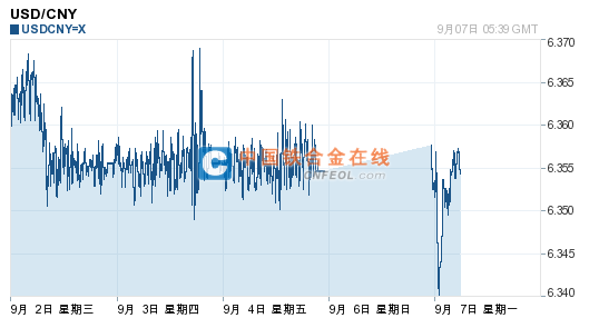 201509071420063204.png