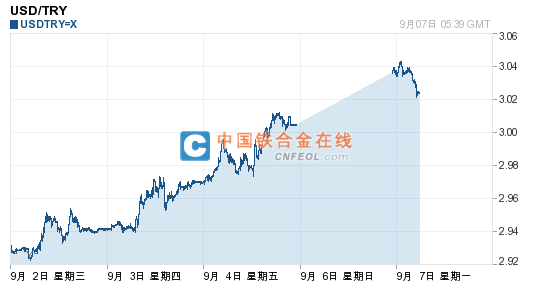 201509071420472746.png