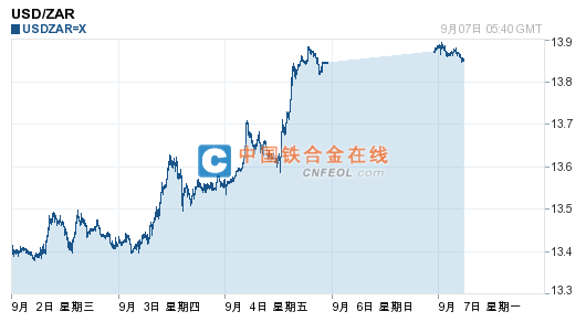 201509071421218346.png