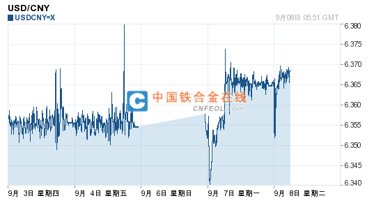 201509081421331832.png