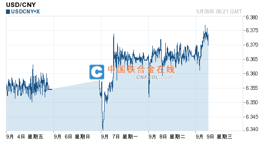 201509091425235234.png