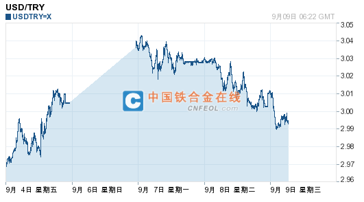 201509091425556740.png