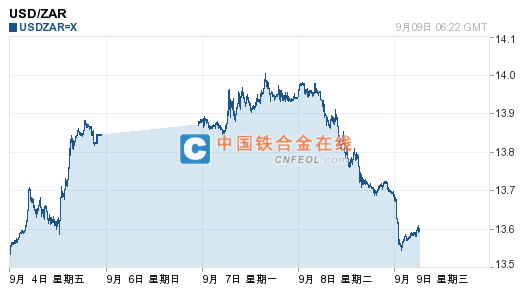 201509091426327619.png