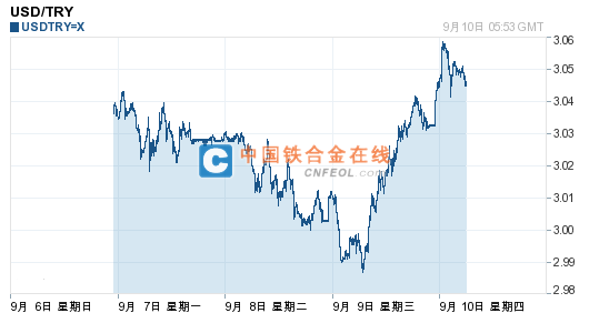201509101457542120.png