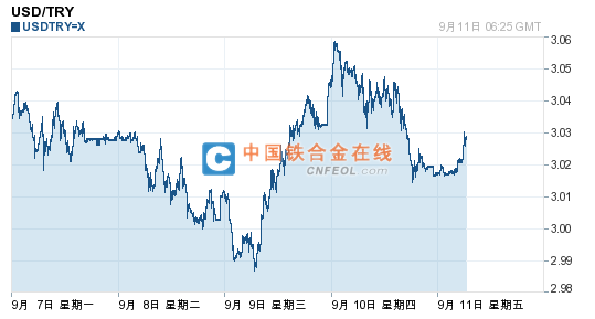 201509111428305434.png