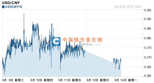 201509141425329951.png