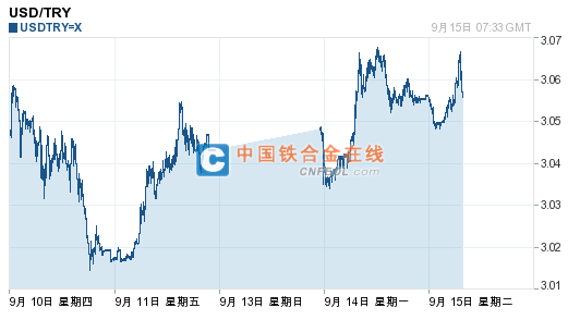 201509151536169953.png