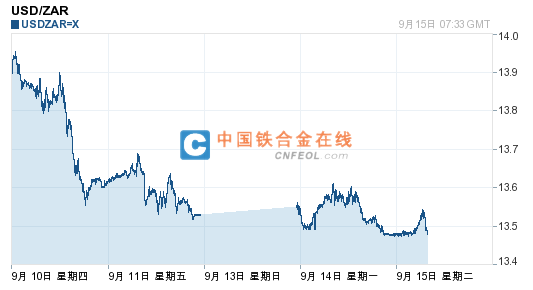 201509151536506850.png