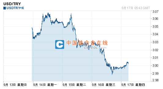 201509171419527040.png