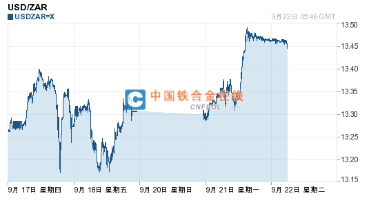 201509221350432804.png