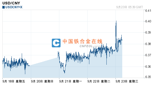 201509231403299927.png