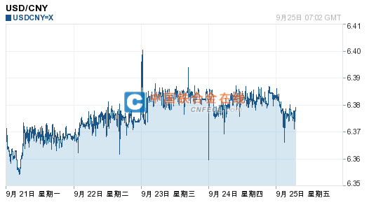 201509251505322316.png
