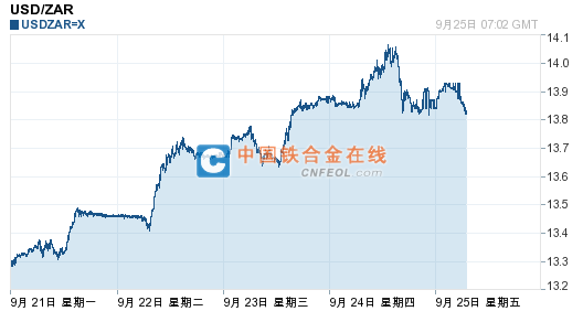 201509251506524049.png