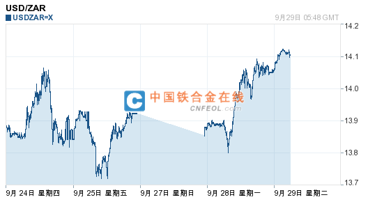 201509291352204056.png