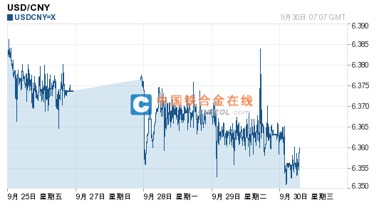 201509301513395687.png